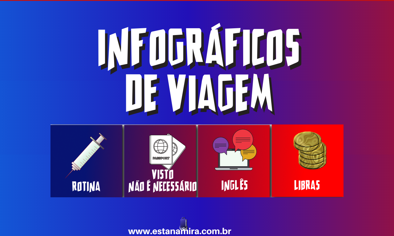 capa Post Infograficos de Viagem - Esta na Mira Viagem - www.estanammira.com.br